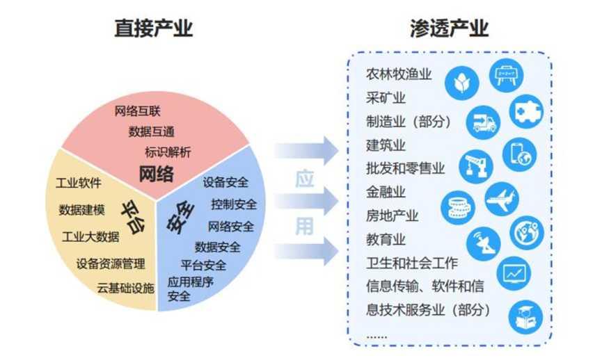 铮侑网络科技